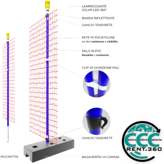 Recinzione da cantiere Roll-One 200 cm